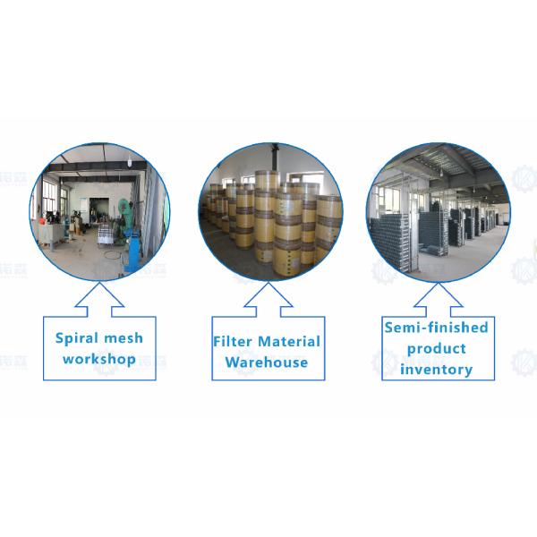 Wire Mesh Taisei Kogyo Filter P-G-UL-08A-50UW Pleated Filter Elements