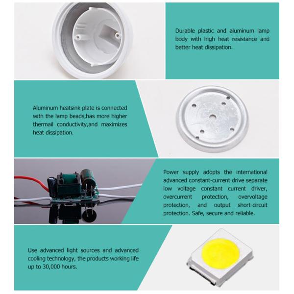 7W SMD3030 high bright MR16 spot light