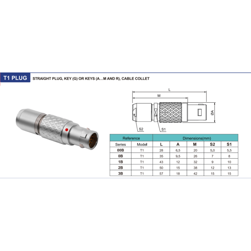 IP50 FGG EGG 00B 0B 1B 2B Circular Push Pull Connectors