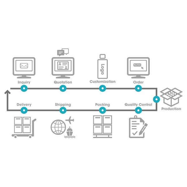 5g Empty Round Fancy Custom Lip Balm Containers