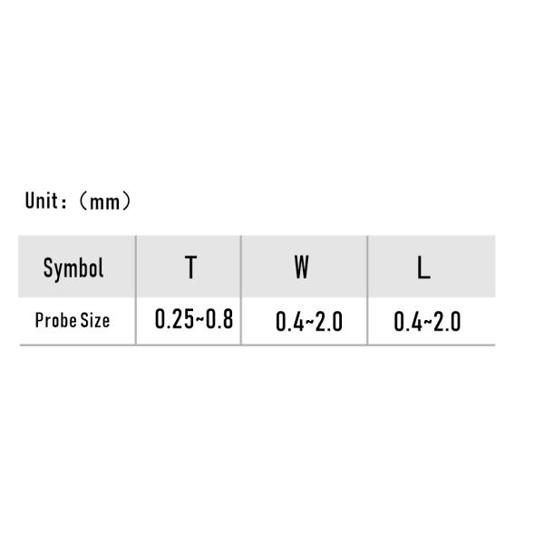 3450k 10.74Kohm NTC Chip Thermistor R25 B0/100 For Home Appliances