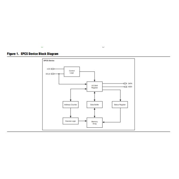 EPCS128SI16N FPGA - Configuration Memory IC - Ser. Config Mem Flash 128Mb 40 MHz