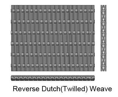 Durable Stainless Steel Woven Wire Mesh, Reversed Dutch Twilled WeaveTypes