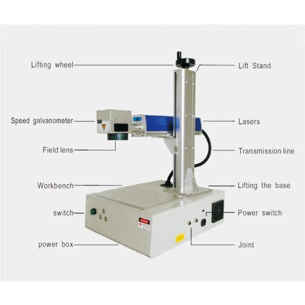 20W 30W Portable Laser Marking Machine