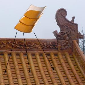 China Chinese style ceramic roof tiles for Asian temple factory