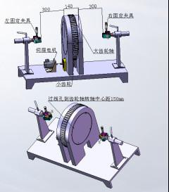 China Bending Test Cable Testing Equipment , Rotary Testing Machine Three Stations factory
