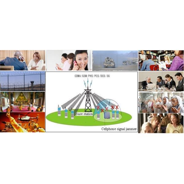 DDS Full Band Vehicle Cell Phone Signal Jammer / 3G 4G Signal Blocker Anti Spy Tracking