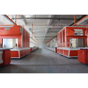 Foshan City Yutai Machinery Automatic Technology Co., Ltd.