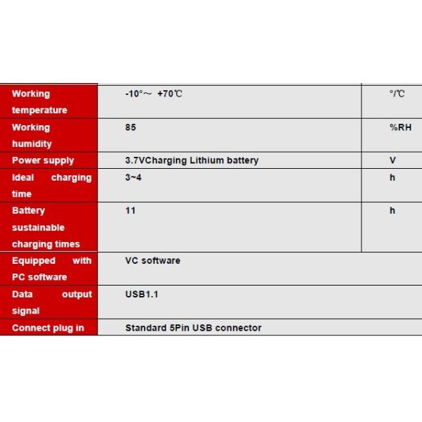 Top Selling RION High Precision Touch Screen Digital Inclinometer