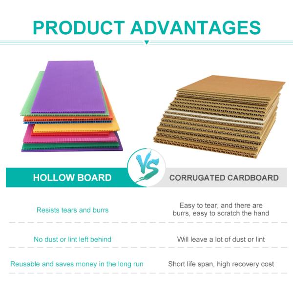 Corruone customize polypropylene box