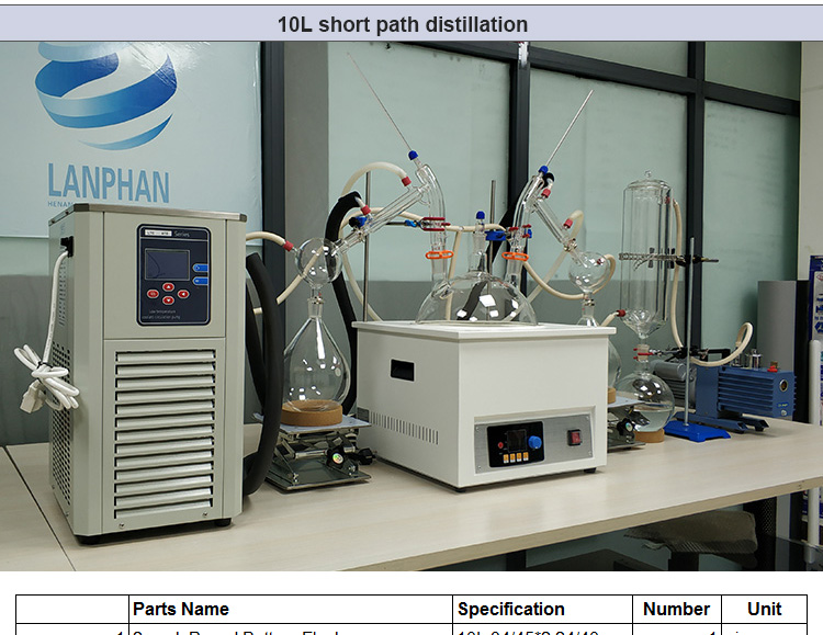 cbd Short Path Distillation Equipment