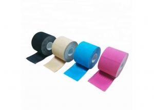 China Camouflage Camo Colrosrock TapeCotton Kinesiology Tape/Sport Tape muscle tape kinesiology For Sport factory