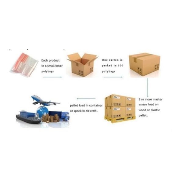 Silicone Hole Stopper Rubber Pipe Plug For Dust Proof/NBR FKM EPDM 4