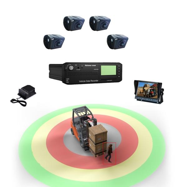 AI MDVR With 360 Function 8 Channel AHD HD Analog Input And Optional Passenger