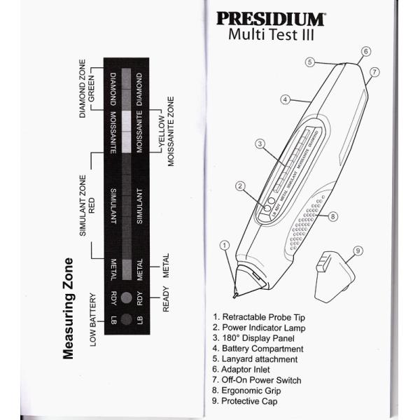 Dual Use Synthetic Diamond Moissanite Tester With 0.66mm Probe