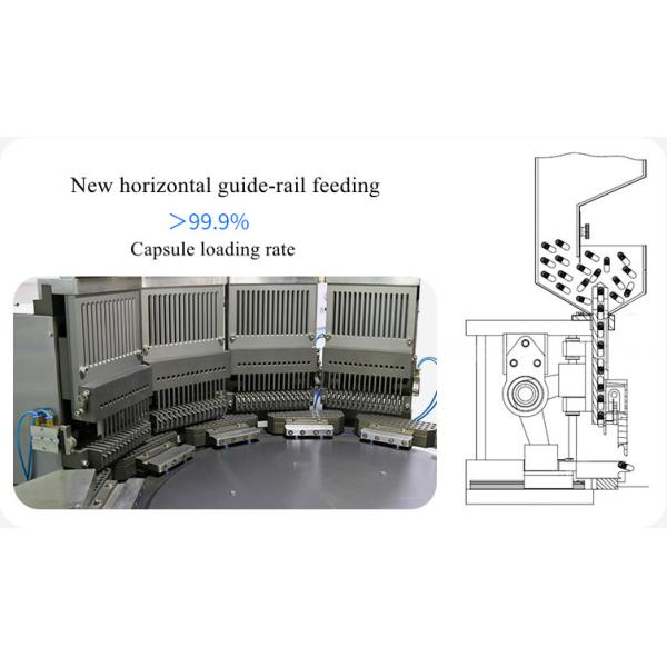 Enclosed Type Empty Capsule Pill Maker Machine Automatic Powder Filling Machine