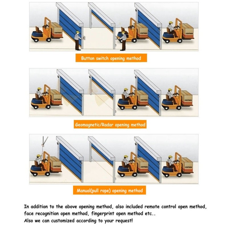 Automatic Industrial Custom Fast Interior Exterior Roller Shutter Garage Plastic Roll up High Speed PVC Door
