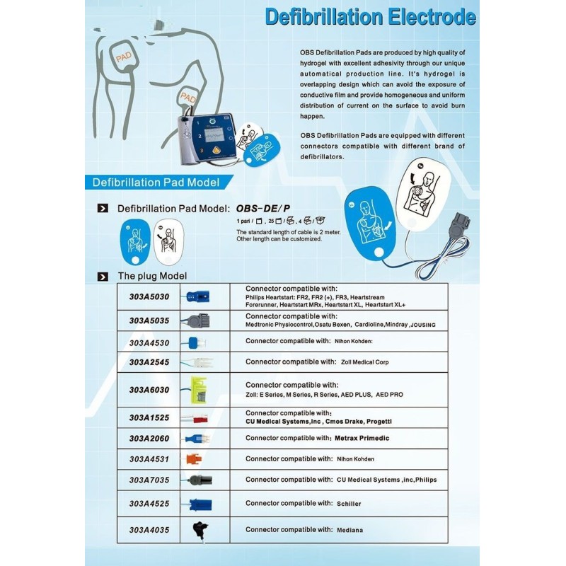 Original Individual Package Defibrillation Electrode Ce Approval