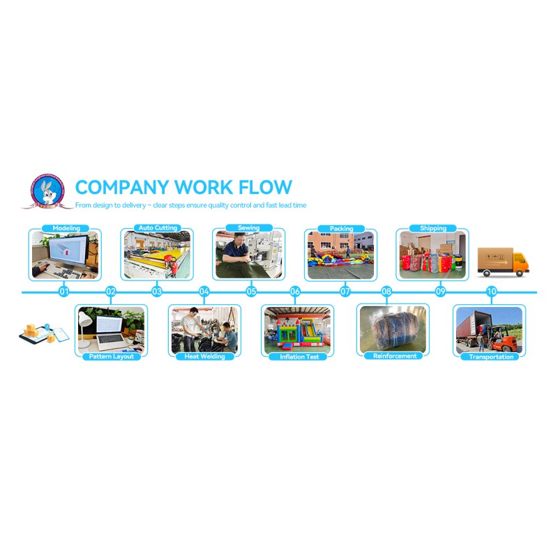Large Inflatable Candyland Fun Park with Double Slides Interactive Games and Colorful Decorations for Rental Projects