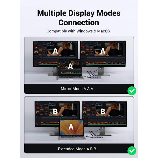 USB C Hub, 10-in-1 USB-C Docking Station, 4K-HDMI& VGA Dual Monitor, 1Gbps Ethernet,100W PD, 3 3.0 Ports,3.5mm Audio Jack