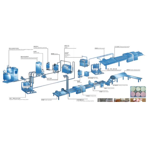Cotton Candy Processing Line Marshmallow Production Line Snake Machine 100kg/H