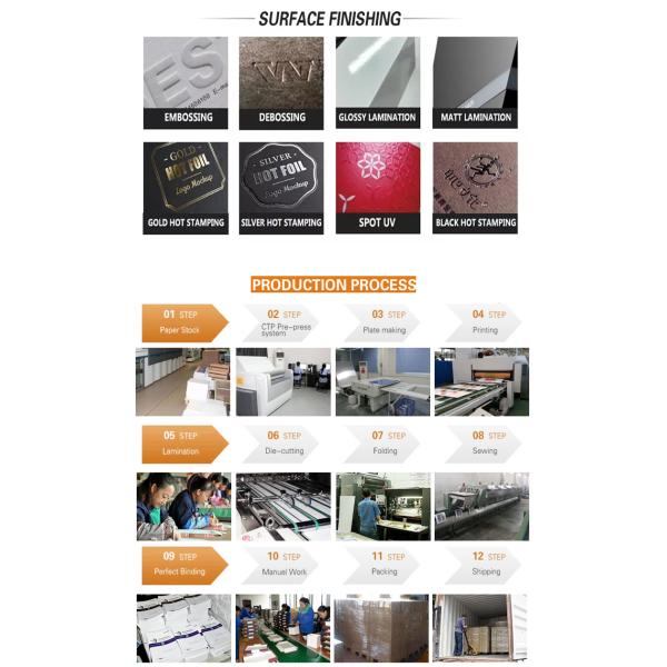 Factory Sale Custom Printing Paper Sublimation Spiritual Prayer Journals Supplies