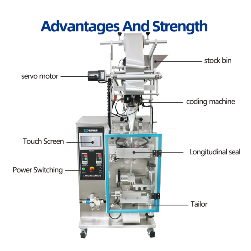 Fully Automatic Small Bag Packing Machine PLC Controlled 220V