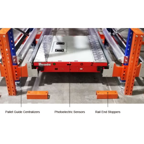 Two Way Radio Shuttle Racking Pallet Runner Rack System Room Temperature Warehouse