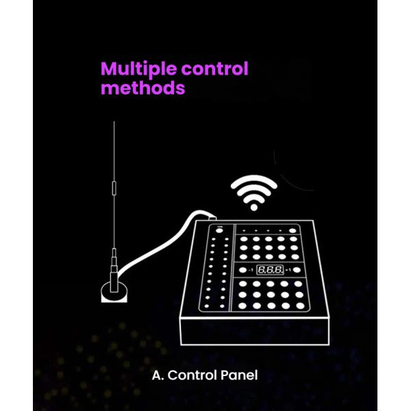 DMX Wireless Controller designed for wireless control of LED glow sticks for Live Concert or Large Event Stage
