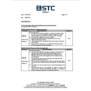 MR furniture & Decor Co. LTD Certifications