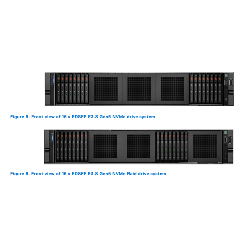 4th Generation Intel Xeon Dell PowerEdge R760 Enterprise Rack Server