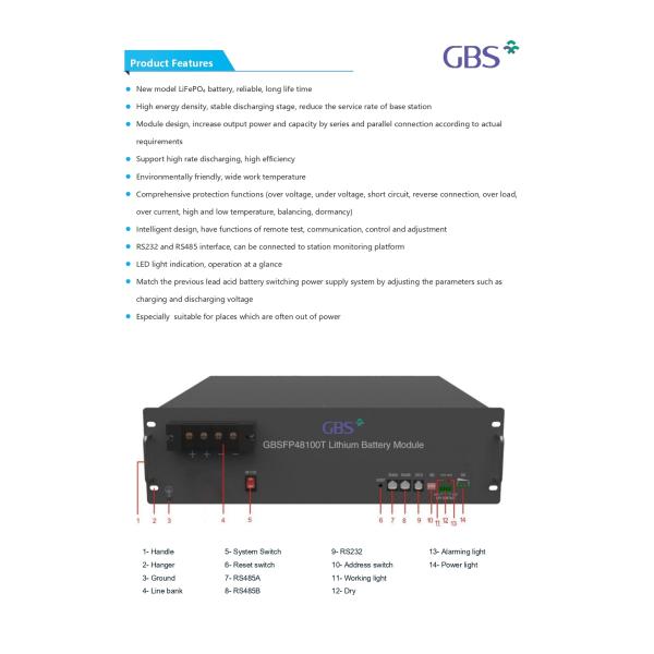 3U Cabnet Rechargeable Lifepo4 Battery Module 48V100Ah (16S)For Telecommunication