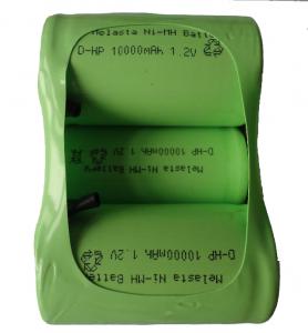 China 24V 10Ah Ni-Mh Rechargeable Battery Pack 240Wh For E-bike factory