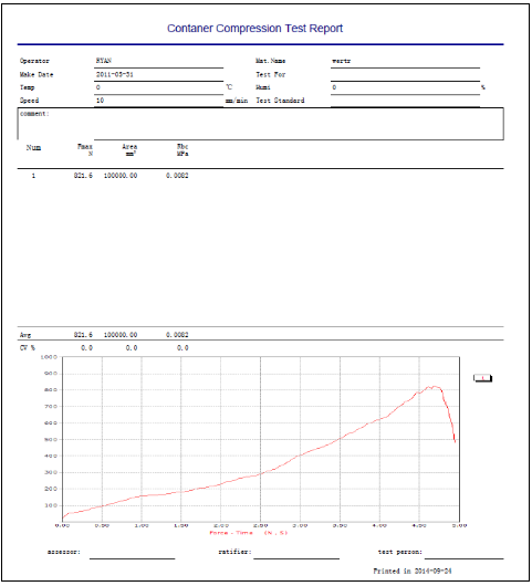10KN 20KN Manufacturer high quality carton compression testing machine