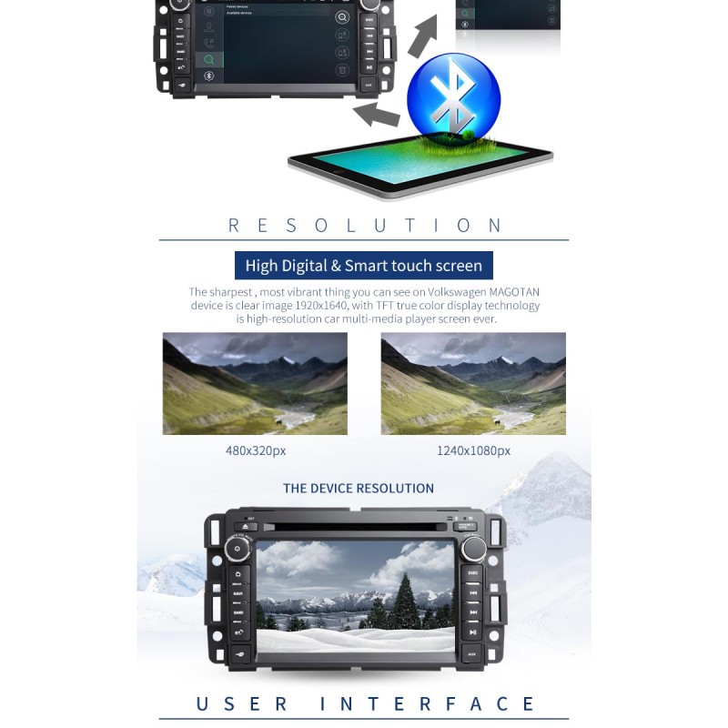 7.1 Android Car DVD Player GPS Canbus Steering Wheel Control Multi - Language