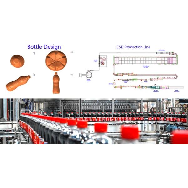 2000bph 3 Phase 0.7Mpa Automatic Soft Drink Filling Machine