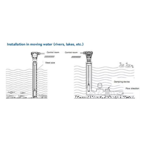 Submersible Hydrostatic Level Transmitter 4-20mA RS485 HART 24VDC