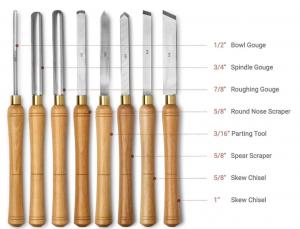 China High Speed Steel Blades HSS Wood Handle Carbide Wood Lathe Tools Chisel Set factory
