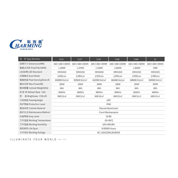 Durable IP42 Fine Pixel Pitch LED Display Screen For Meeting Room