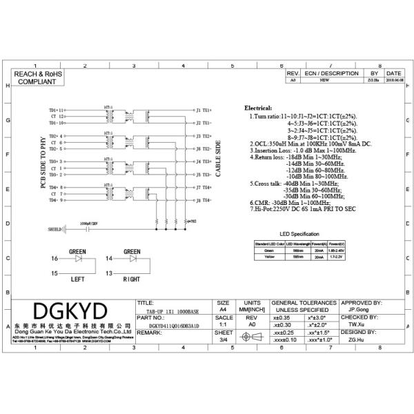 DGKYD411Q016DB3A1D Direct Plug RJ45 Interface Connector Waterproof Integrated