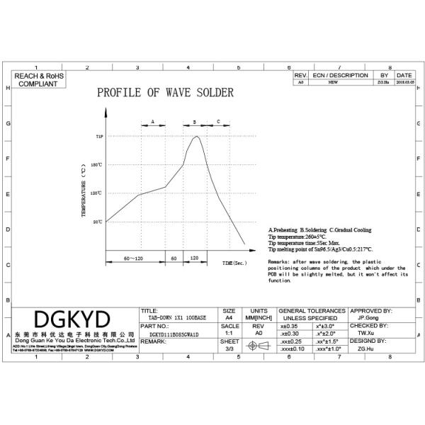 DGKYD111B085GWA1D Fast Ethernet Filter 8P8C Modular Network Interface RJ45 Without LED Without Shield DGKYD