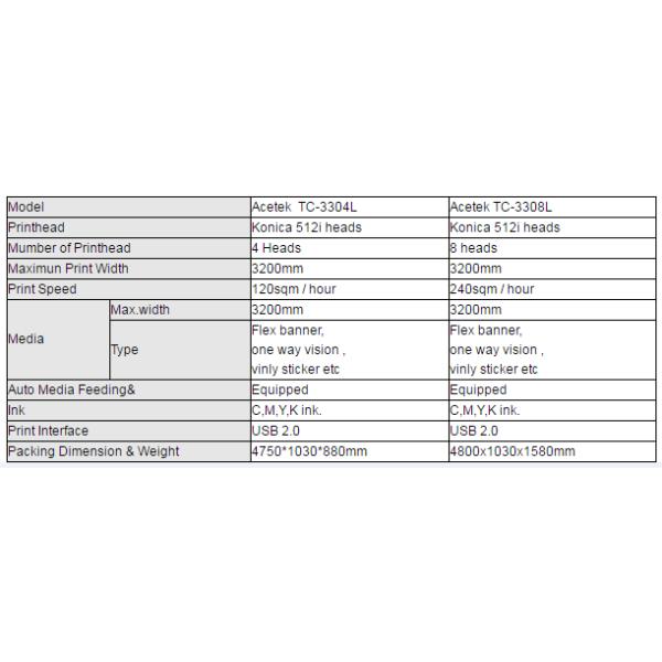 3.2m 10ft Outdoor Solvent Printer , Multicolor Konica Solvent Printer