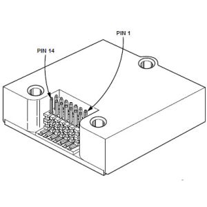 ​BWS460 Durable Industrial High-Performance Inertial Measurement Unit (IMU)