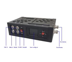China RJ45 IP Transceiver UAV Video Data Link HD COFDM Video Transmitter AES Encryption factory
