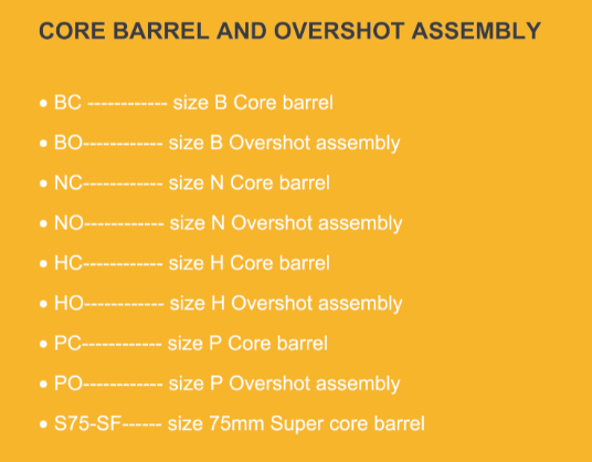 High speed fishing Efficiency Core Barrel Assembly Low Consumption BQ NQ HQ PQ