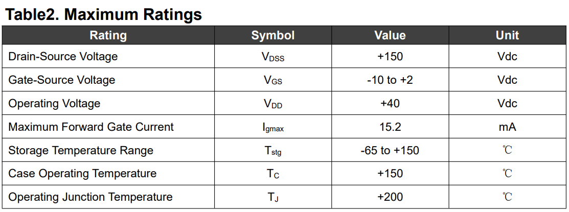 High Efficiency C-Band GaN 50W Power Amplifier Chip YP40601650T for 4400-6000MHz