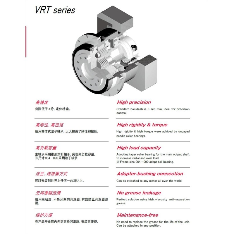 Vertical Speed Reducer Gearbox Vrt-090c Series Gear Reduction Box VRT-090C For Printing Machine