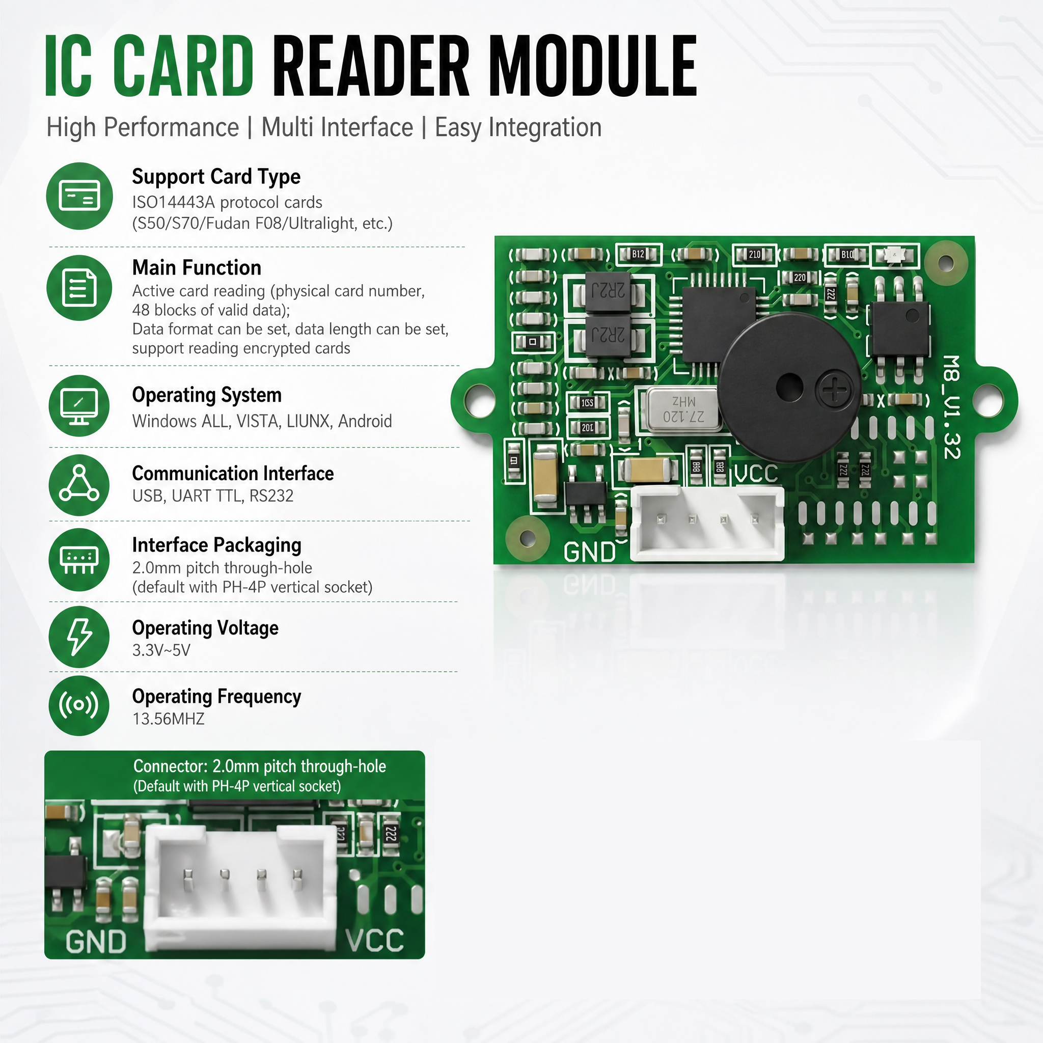 JP-M8-WD-UH-00 RFID ISO14443A IC Card Reader Module USB UART TTL RS232 On‑board Antenna 3‑5cm Reading Distance