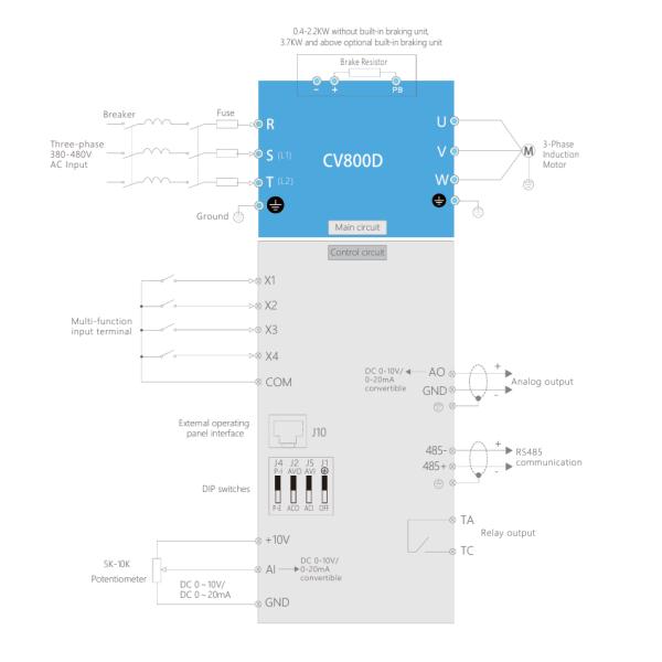 Power Range 0.4kW to 11kW Variable Frequency Drive Controller with CE/EU/ISO Certification