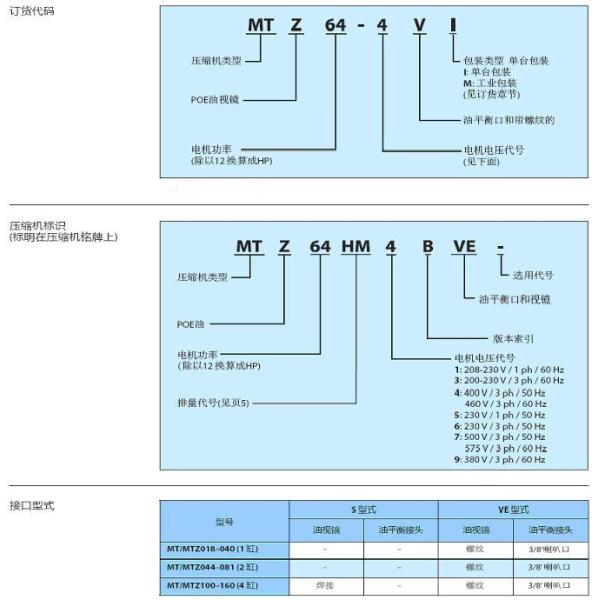 MT144-4VM commercial compressor, R22 France Maneurop Piston Reciprocating compressor compressor